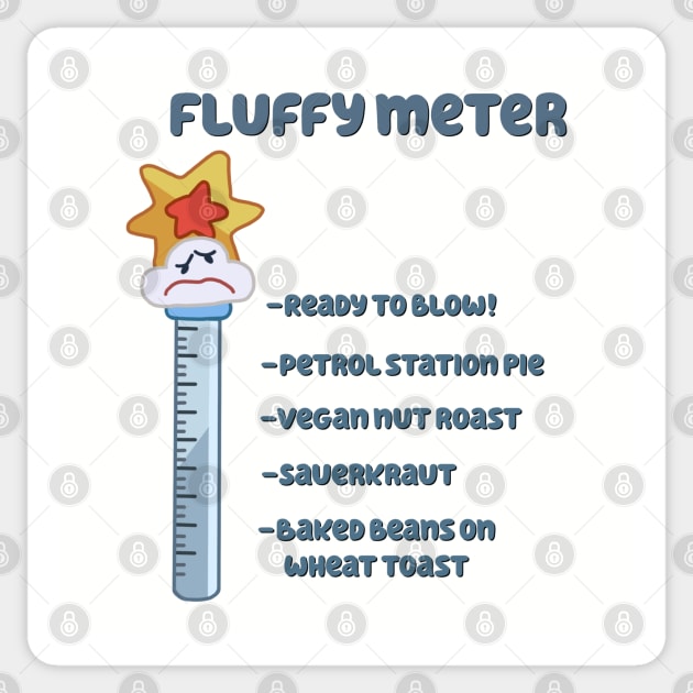 Fluffy Meter Sticker by Adorablewatercolors 